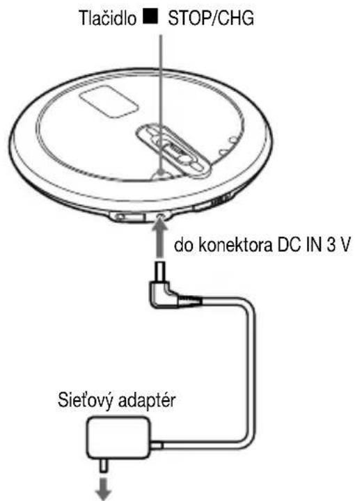 Tlačidlo ■ STOP/CHG do konektora DC IN 3 V Sietový adapter
