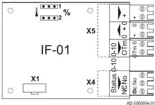Remeha Quinta Pro 55 - PCBs - 1