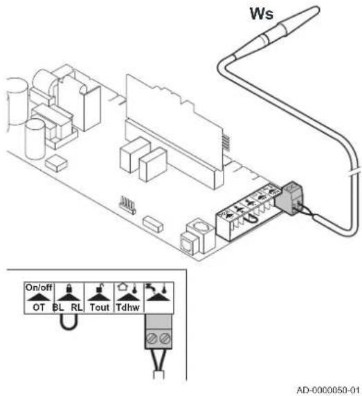 Remeha Quinta Pro 55 - Important - 2