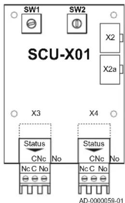 Remeha Quinta Pro 55 - ■ Connection options for the PCB (SCU-X01) - 1