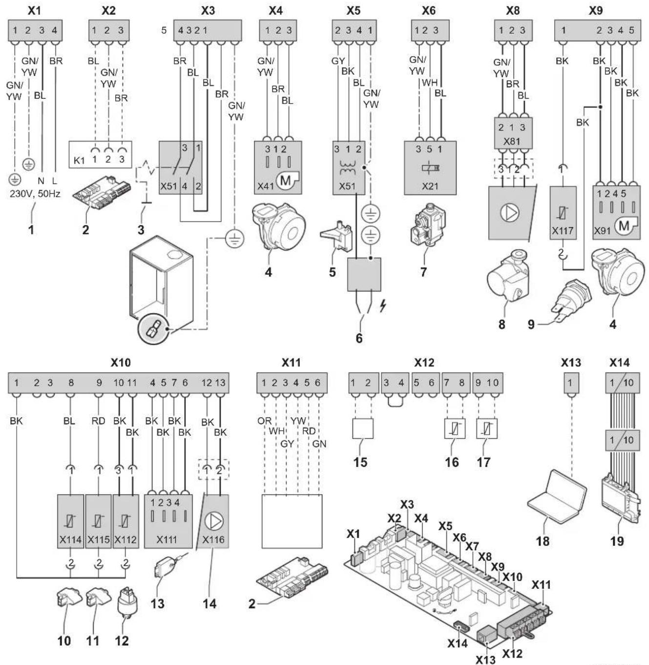 Remeha Quinta Pro 55 - Electrical diagram - 1