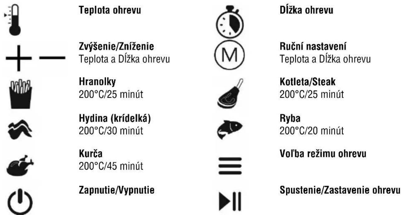 TESLA EliteCook K70 - SYMBOLY NA OVLÁDACOM PANELI - 1