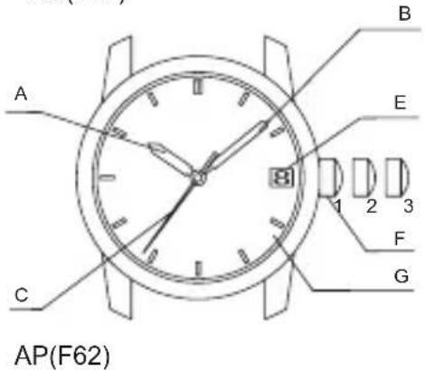 ORIENT Classic RA-AG0009S - ◆ PARTES COMPONENTES Y SUS FUNCIONES - 2