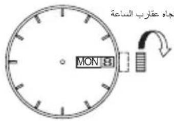 ORIENT Classic RA-AG0009S - ◆ МЕХАНИЗМ АВТОМАТИЧЕСКОГО ЗАВОДА - 89