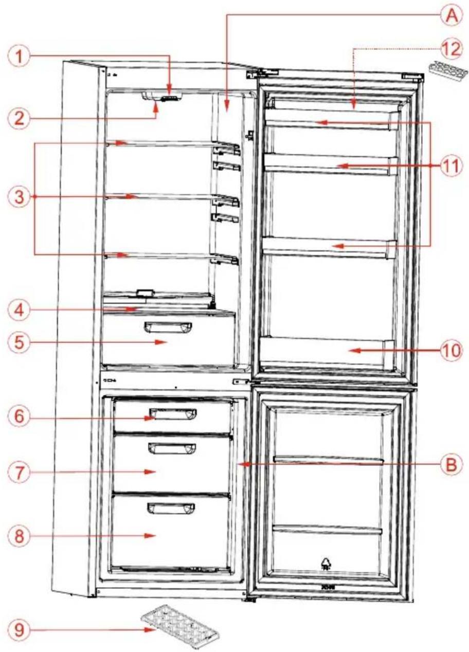 VESTEL VFKW2176 - THE PARTS OF THE APPLIANCE AND THE COMPARTMENTS - 1
