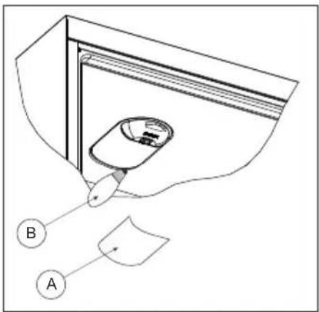 VESTEL VFKW2176 - Replacing LED lighting - 1