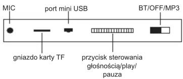 Tracer Stream BT - PL - 1