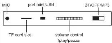 Tracer Stream BT - CZ - 1