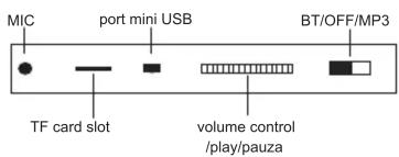 MIC port mini USB BT/OFF/MP3 TF card slot volume control /play/pauza