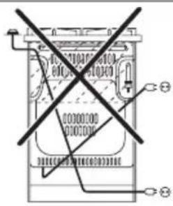 ZANUSSI ZCE561MW - Ausrichten - 3