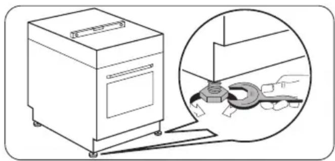 ZANUSSI ZCE561MW - Ausrichten - 1