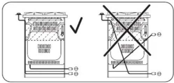 ZANUSSI ZCE561MW - Электрическое подключение - 1
