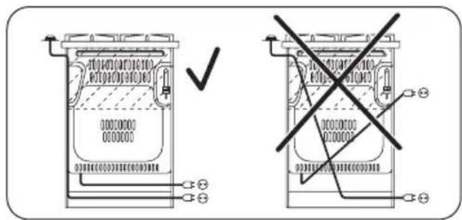 ZANUSSI ZCE561MW - Umiestnenie spotrebiča - 1
