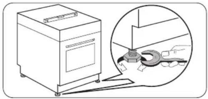 ZANUSSI ZCE561MW - Vyrovnanie do vodorovnej polohy - 1