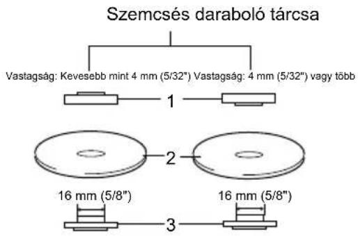 Szemcsés daraboló tárcsa Vastagság: Kevesebb mint 4 mm (5/32") Vastagság: 4 mm (5/32") vagy több 1 2 3 16 mm (5/8") 16 mm (5/8")