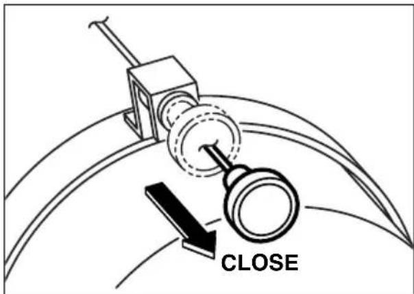 CLOSE