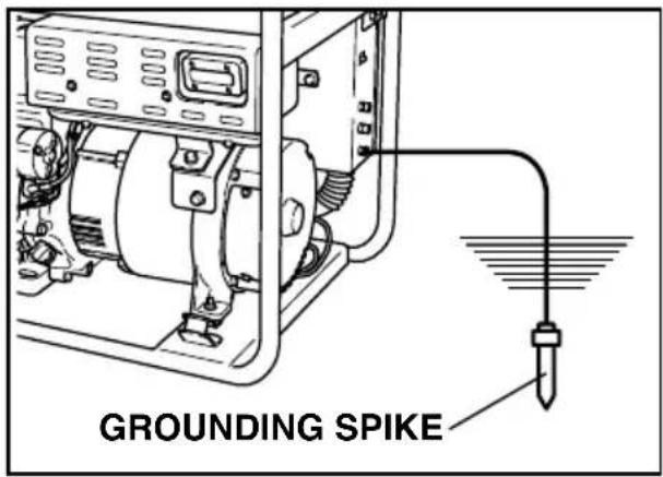 GROUNDING SPIKE