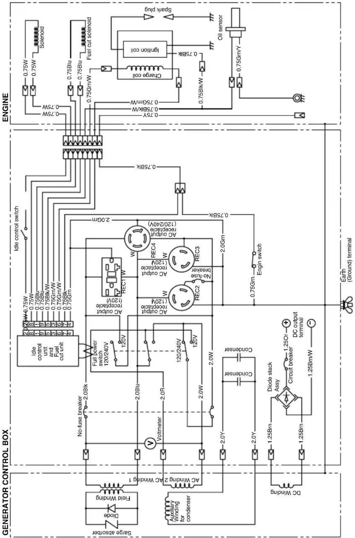 MAKITA G4100R - G6100R - 1