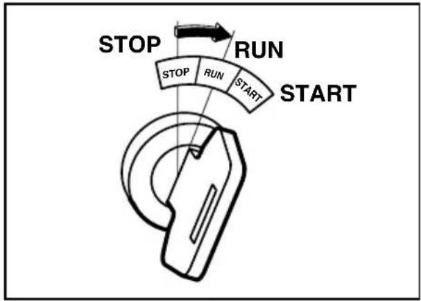 STOP RUN STOP RUN START START