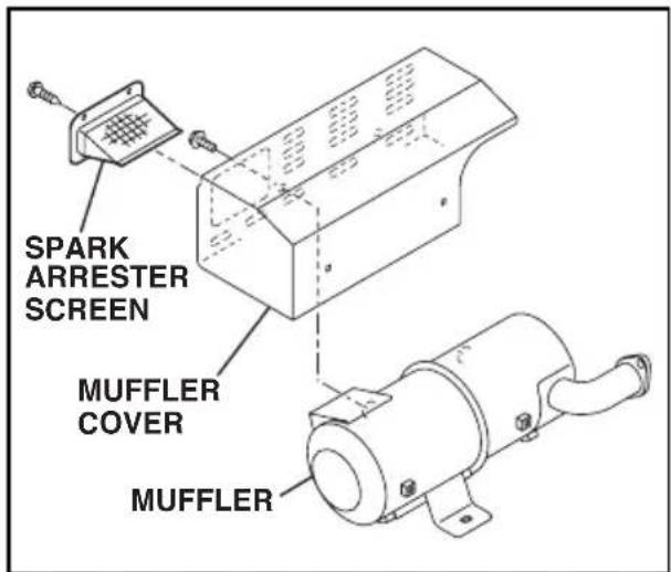 SPARK ARRESTER SCREEN MUFFLER COVER MUFFLER