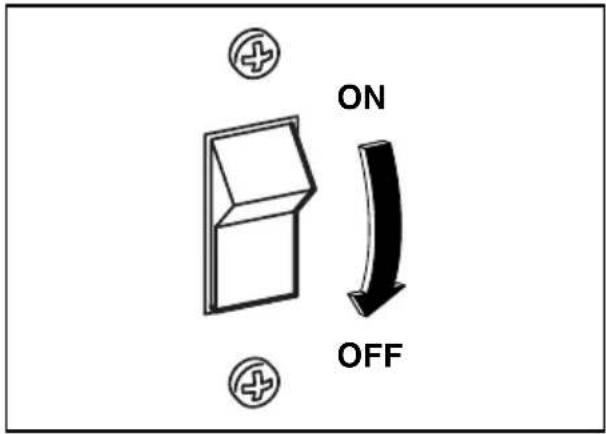 ON OFF