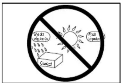 Wyska wypocnia Owódź Nyska temperatura