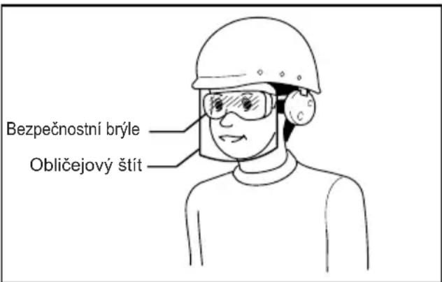 Bezpečnostní brýle Obličejový štít