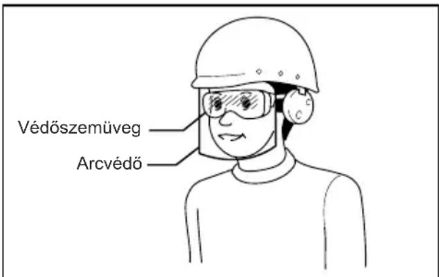 Védőszemüveg Arcvédő