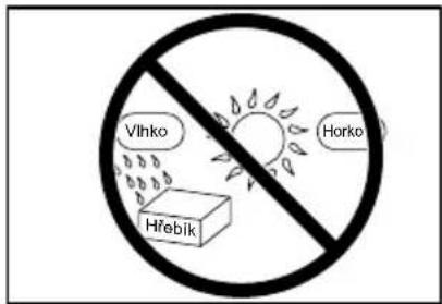 Vlhko Hfebik Horko