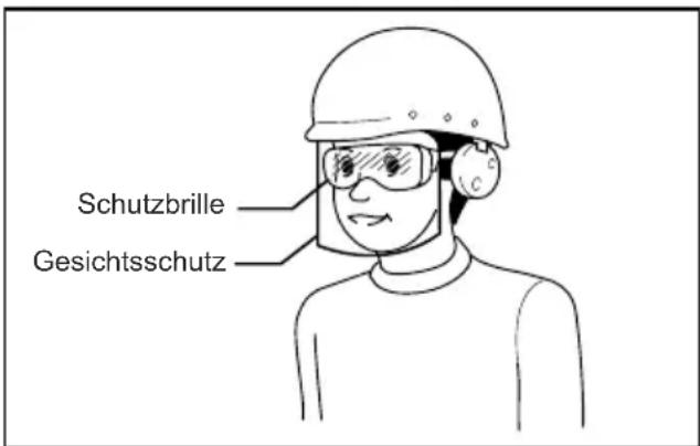 Schutzbrille Gesichtsschutz