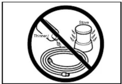 Thinner Stove