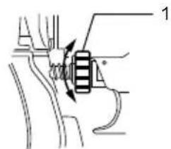 Diagram showing a mechanical or electrical component with labeled component '1' and directional arrows indicating movement or force.