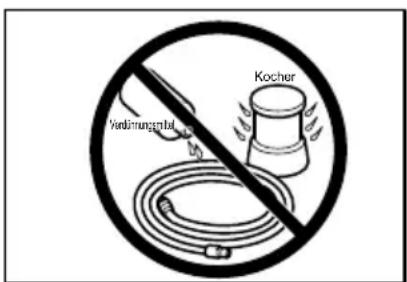 Veränderungszahl Kocher