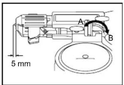 5 mm A B