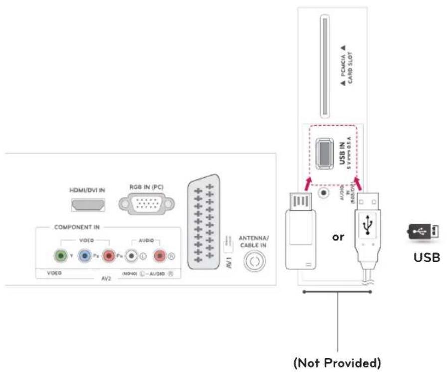 LG M2432D-PR - Connecting to a USB - 1