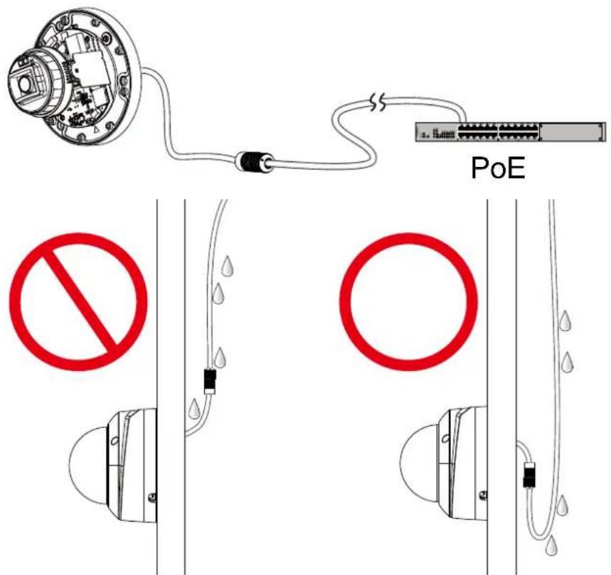 Vivotek FD9380-H (3.6MM) - Hardware Installation - 13