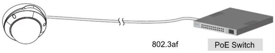 Vivotek FD9380-H (3.6MM) - When using a PoE-enabled switch - 1