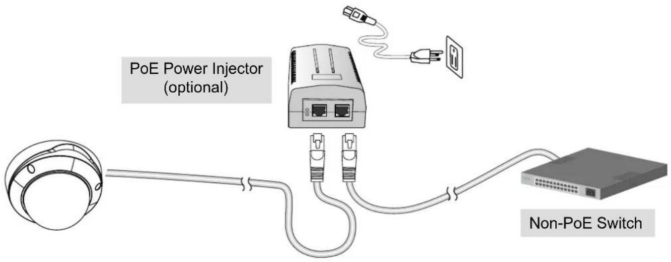 Vivotek FD9380-H (3.6MM) - When using a non-PoE switch - 1