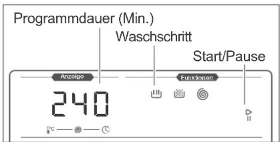 Hanseatic HWM 614 A3 IT - 5