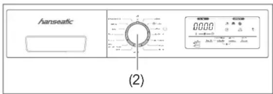 Hanseatic HWM 614 A3 IT - Requirements - 1