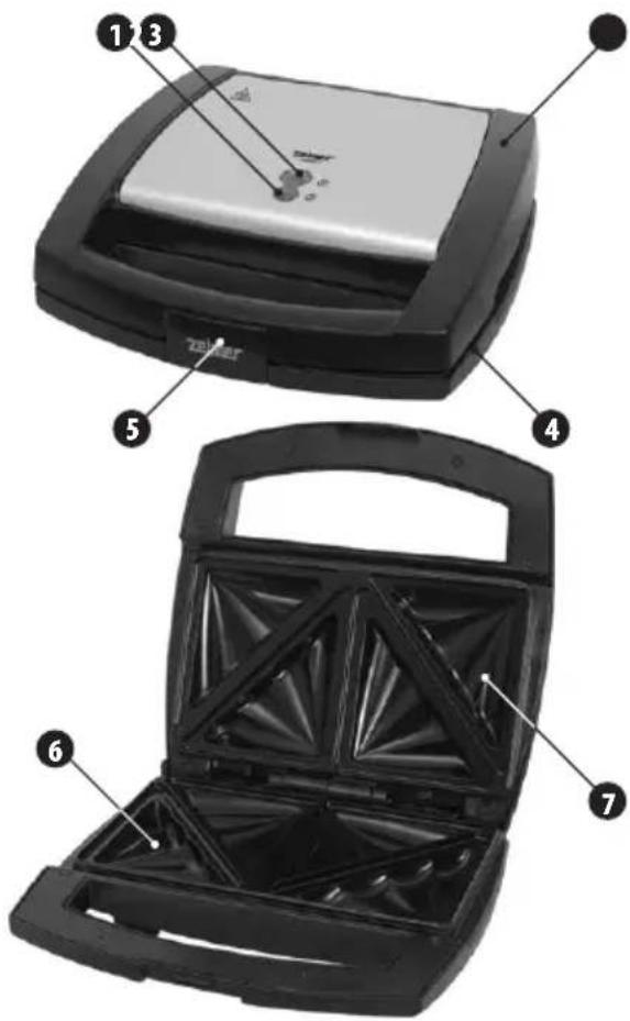 Zelmer ZSM2102X - Caracteristicile aparatului - 1