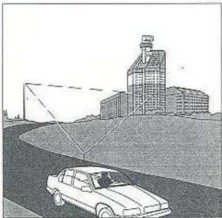 Illustration of a car driving on a road with industrial buildings in the background (no text or symbols)