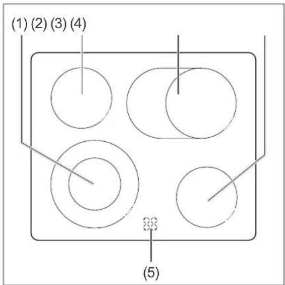 Hanseatic 6022CE3.334eEHiTaDXv - Controls and appliance parts - 1