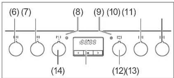 Hanseatic 6022CE3.334eEHiTaDXv - Controls and appliance parts - 2