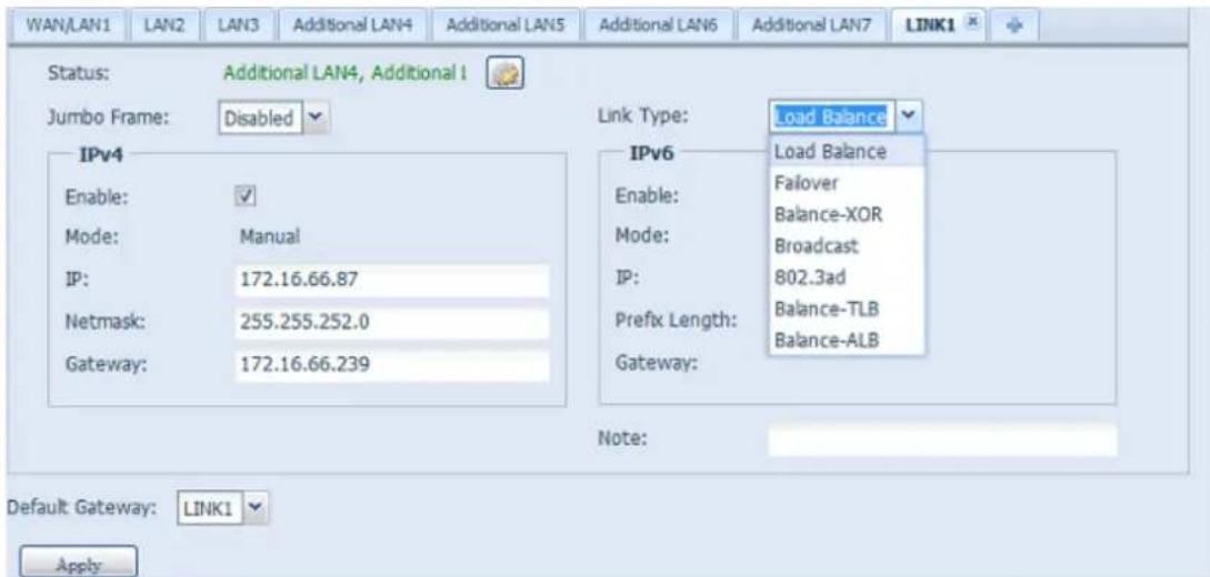 Thecus N12000PRO - Linking Aggregation - 4