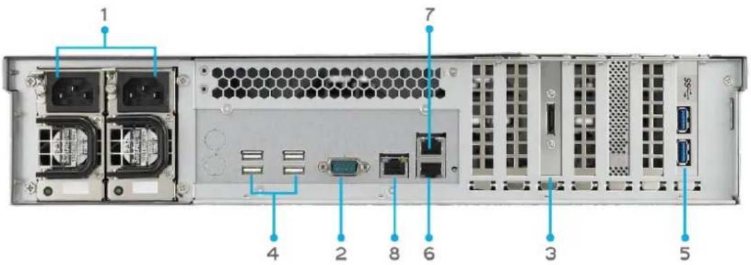 Thecus N12000PRO - N12000: - 1
