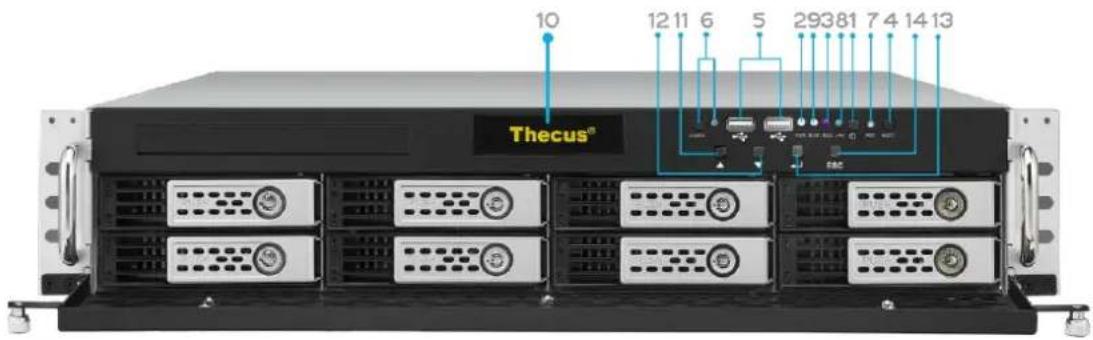 Thecus N12000PRO - Front Panel - 1
