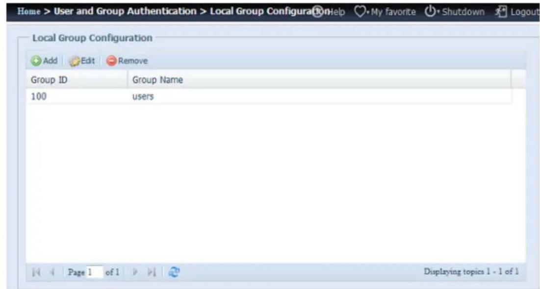 Thecus N12000PRO - Local Group Configuration - 1