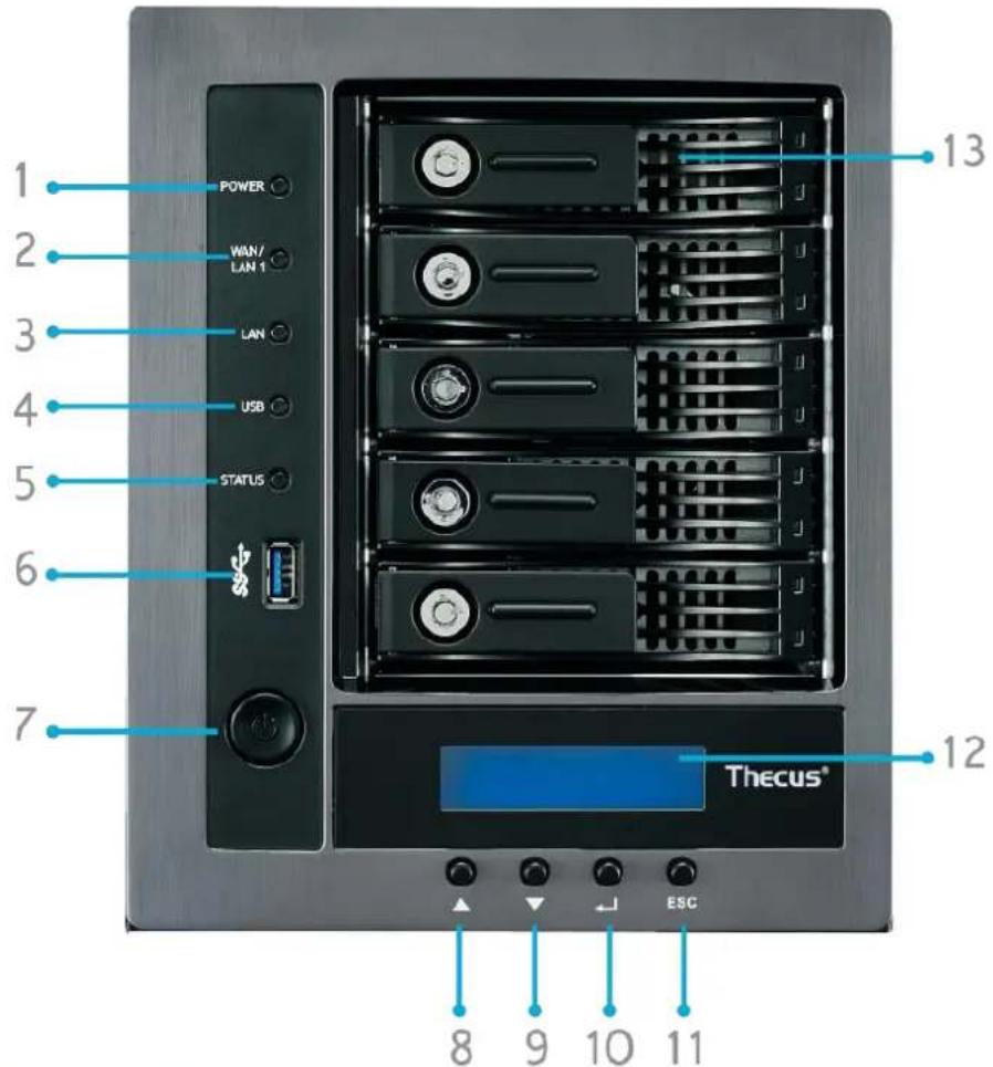 Thecus N12000PRO - N5810/N5810PRO: - 1
