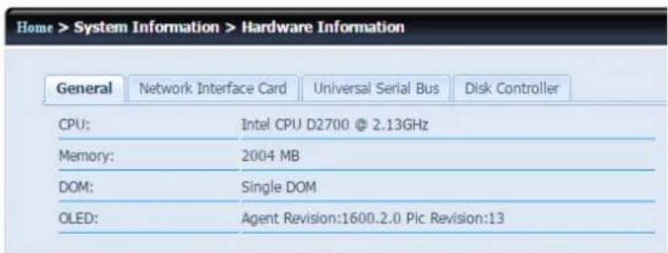 Thecus N12000PRO - Hardware Information - 2